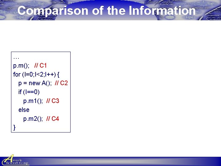 Comparison of the Information … p. m(); // C 1 for (I=0; I<2; I++) Comparison of the Information … p. m(); // C 1 for (I=0; I<2; I++)