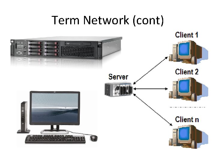 Term Network (cont) 