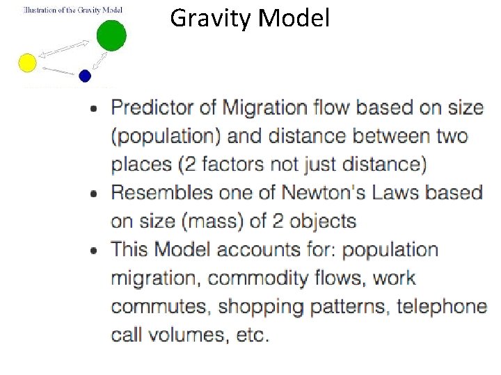 Gravity Model Gravity Model