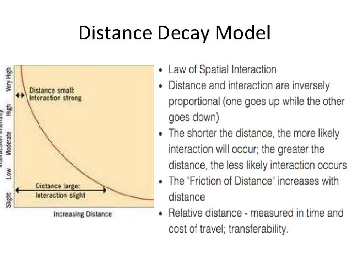 Distance Decay Model Distance Decay Model