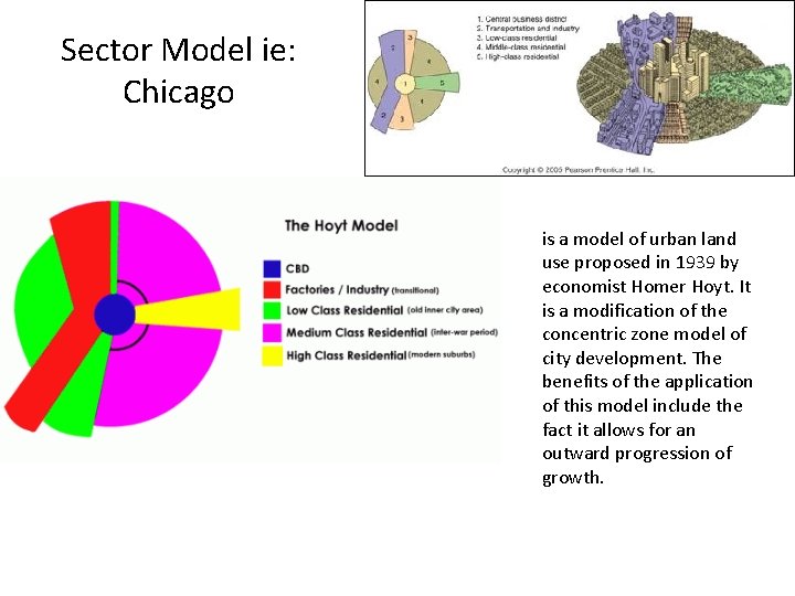 Sector Model ie: Chicago is a model of urban land use proposed in 1939 Sector Model ie: Chicago is a model of urban land use proposed in 1939
