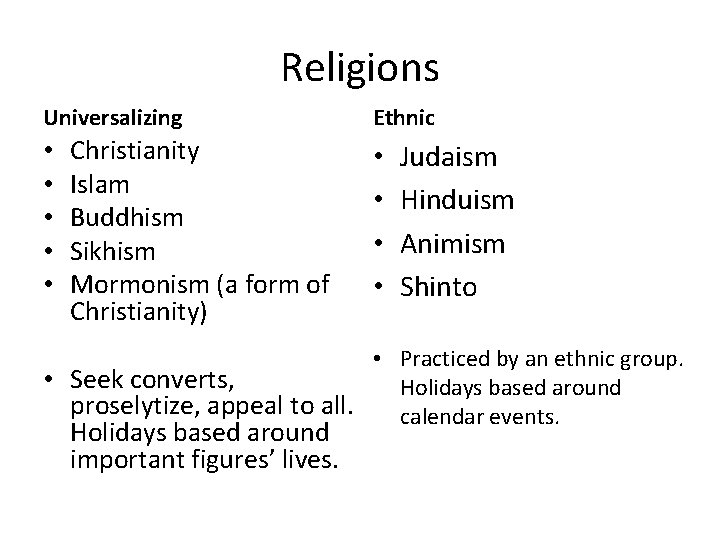 Religions Universalizing • • • Christianity Islam Buddhism Sikhism Mormonism (a form of Christianity) Religions Universalizing • • • Christianity Islam Buddhism Sikhism Mormonism (a form of Christianity)