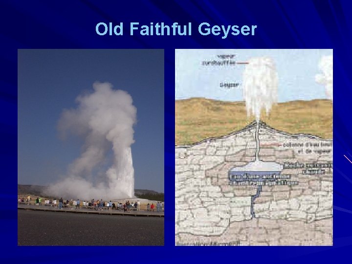 Old Faithful Geyser 