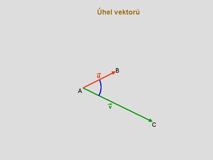 Úhel vektorů B u A v C 
