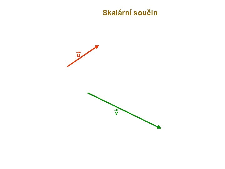 Skalární součin u v 