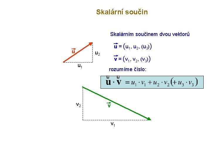 Skalární součin Skalárním součinem dvou vektorů u u = (u 1, u 2, (u