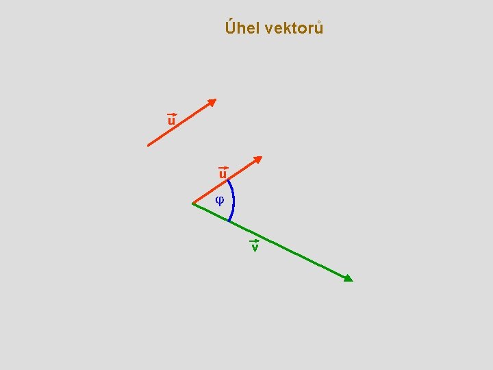 Úhel vektorů u u j v 