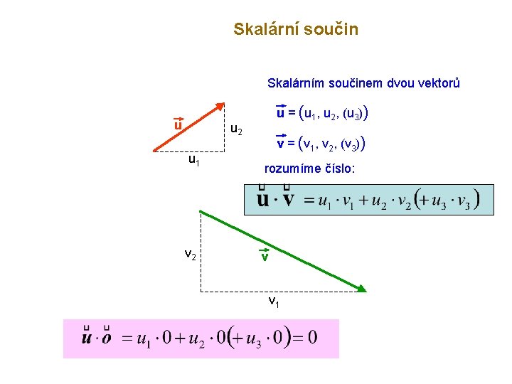 Skalární součin Skalárním součinem dvou vektorů u u = (u 1, u 2, (u