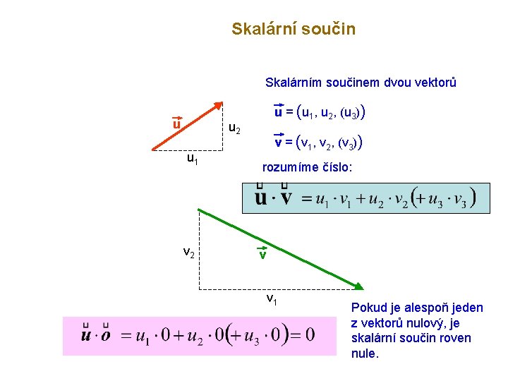 Skalární součin Skalárním součinem dvou vektorů u u = (u 1, u 2, (u