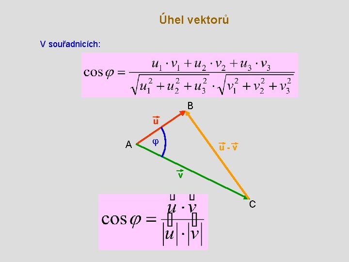 Úhel vektorů V souřadnicích: B u A j u-v v C 