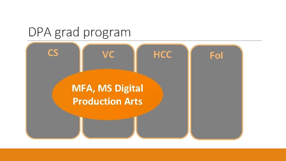DPA grad program CS VC MFA, MS Digital Production Arts HCC Fo. I 