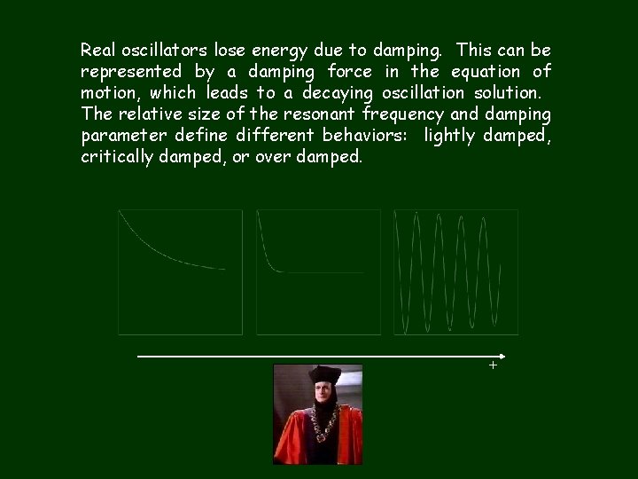 Real oscillators lose energy due to damping. This can be represented by a damping