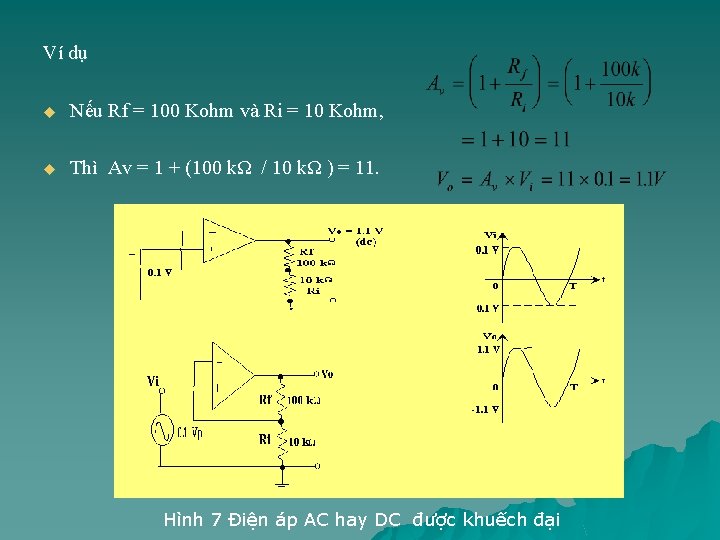 Ví dụ u Nếu Rf = 100 Kohm và Ri = 10 Kohm, u