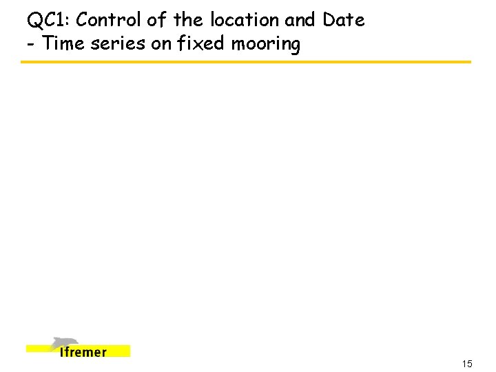 QC 1: Control of the location and Date - Time series on fixed mooring