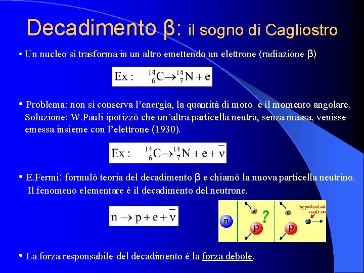 Decadimento β: il sogno di Cagliostro • Un nucleo si trasforma in un altro