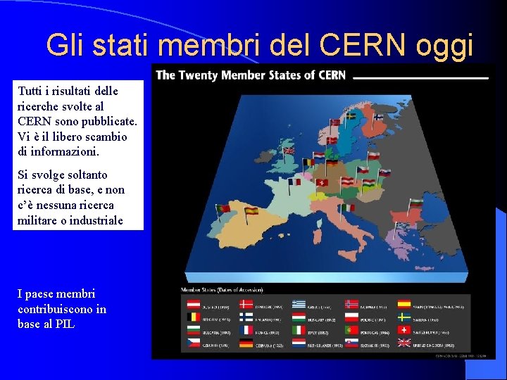 Gli stati membri del CERN oggi Tutti i risultati delle ricerche svolte al CERN