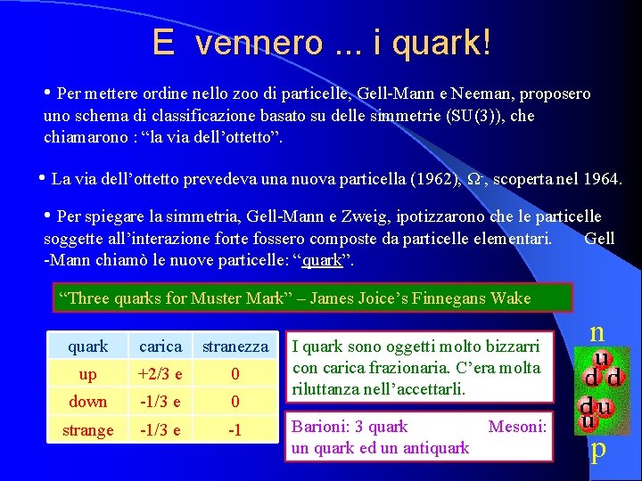 E vennero. . . i quark! • Per mettere ordine nello zoo di particelle,