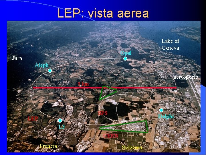 LEP: vista aerea Opal Jura Lake of Geneva Aleph aereoporto 9 km SPS LEP