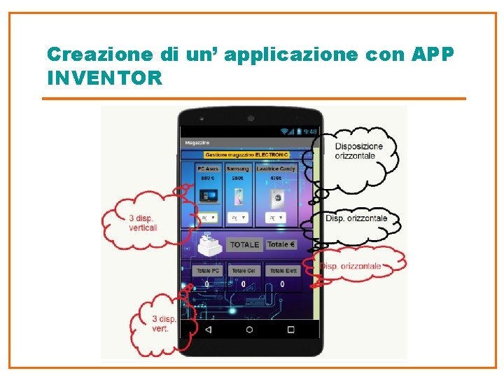 Creazione di un’ applicazione con APP INVENTOR 