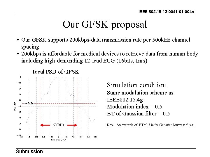IEEE 802. 15 -13 -0041 -01 -004 n Our GFSK proposal • Our GFSK