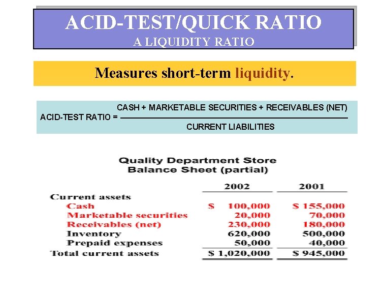 ACID-TEST/QUICK RATIO A LIQUIDITY RATIO Measures short-term liquidity. CASH + MARKETABLE SECURITIES + RECEIVABLES