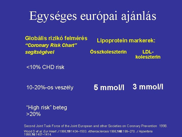 Egységes európai ajánlás Globális rizikó felmérés “Coronary Risk Chart” segítségével Lipoprotein markerek: Összkoleszterin LDLkoleszterin