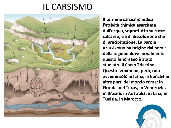 IL CARSISMO Il termine carsismo indica l'attività chimica esercitata dall'acqua, soprattutto su rocce calcaree,