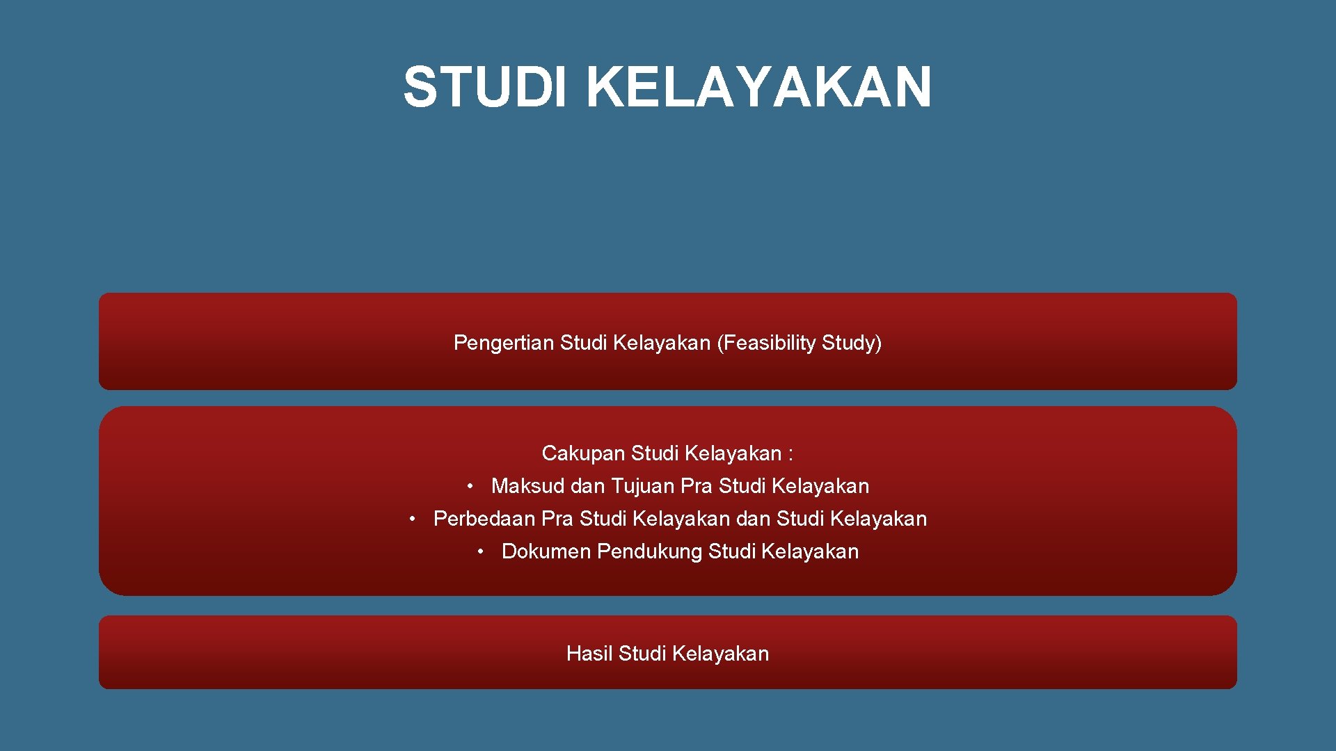 STUDI KELAYAKAN Pengertian Studi Kelayakan (Feasibility Study) Cakupan Studi Kelayakan : • Maksud dan