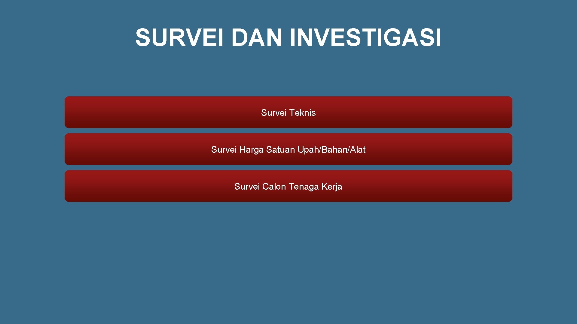 SURVEI DAN INVESTIGASI Survei Teknis Survei Harga Satuan Upah/Bahan/Alat Survei Calon Tenaga Kerja 