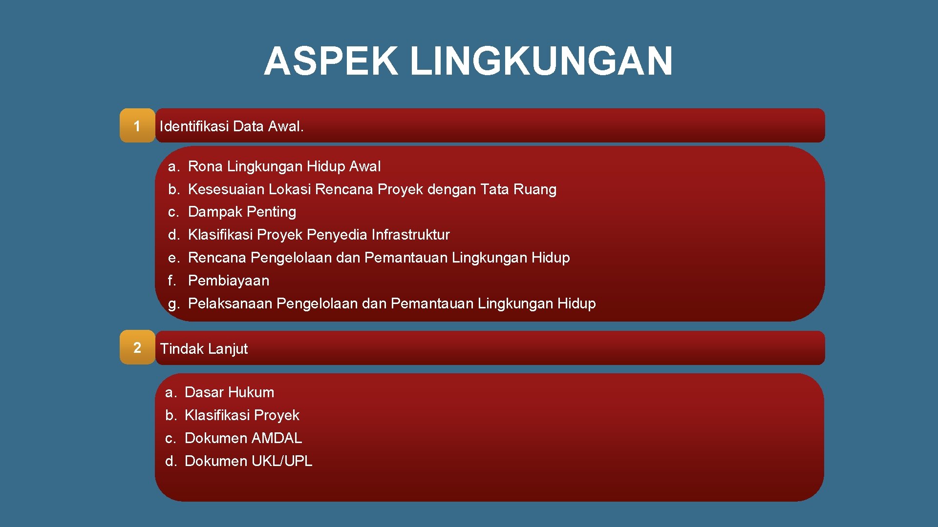 ASPEK LINGKUNGAN 1 Identifikasi Data Awal. a. Rona Lingkungan Hidup Awal b. Kesesuaian Lokasi