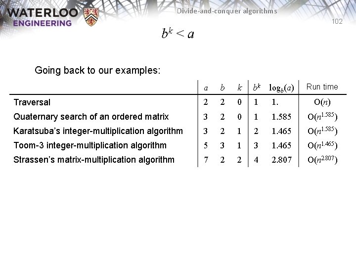 Divide-and-conquer algorithms 102 bk < a Going back to our examples: a b k