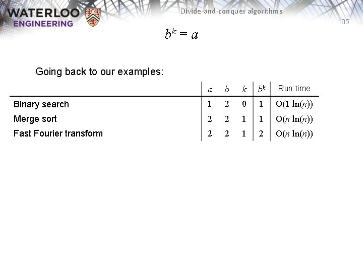 Divide-and-conquer algorithms 105 bk = a Going back to our examples: a b k