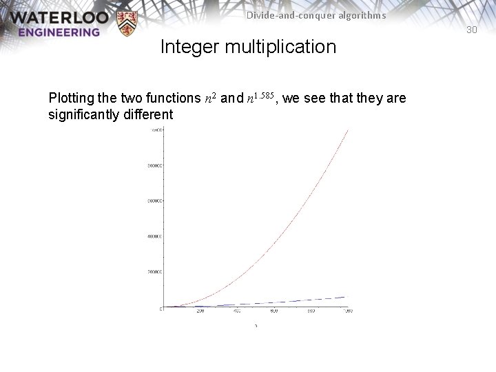 Divide-and-conquer algorithms 30 Integer multiplication Plotting the two functions n 2 and n 1.