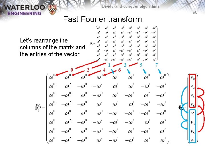 Divide-and-conquer algorithms 68 Fast Fourier transform Let’s rearrange the columns of the matrix and