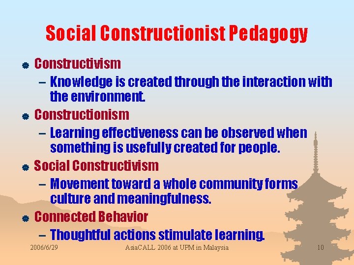 Social Constructionist Pedagogy | | Constructivism – Knowledge is created through the interaction with