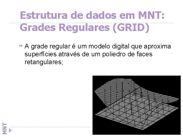 Estrutura de dados em MNT: Grades Regulares (GRID) MNT A grade regular é um