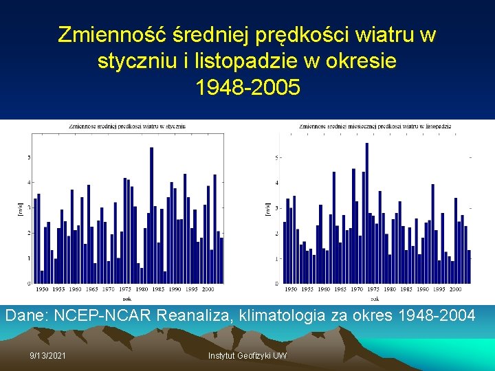 Zmienność średniej prędkości wiatru w styczniu i listopadzie w okresie 1948 -2005 Dane: NCEP-NCAR