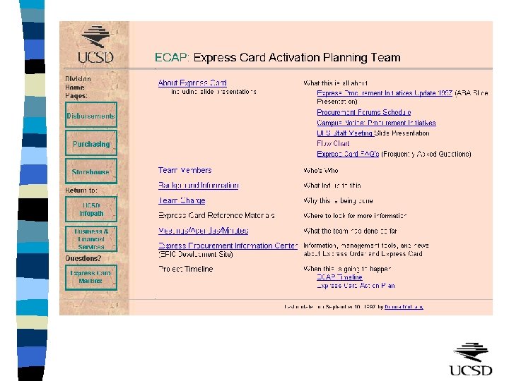 Express Card Activation Planning Team 