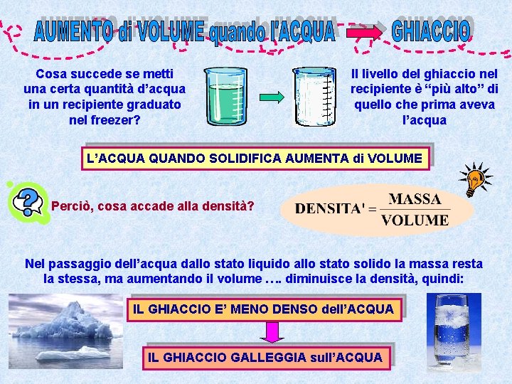 Cosa succede se metti una certa quantità d’acqua in un recipiente graduato nel freezer?