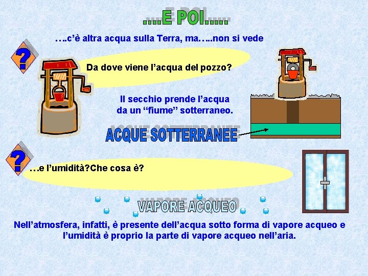 …. c’è altra acqua sulla Terra, ma…. . non si vede Da dove viene