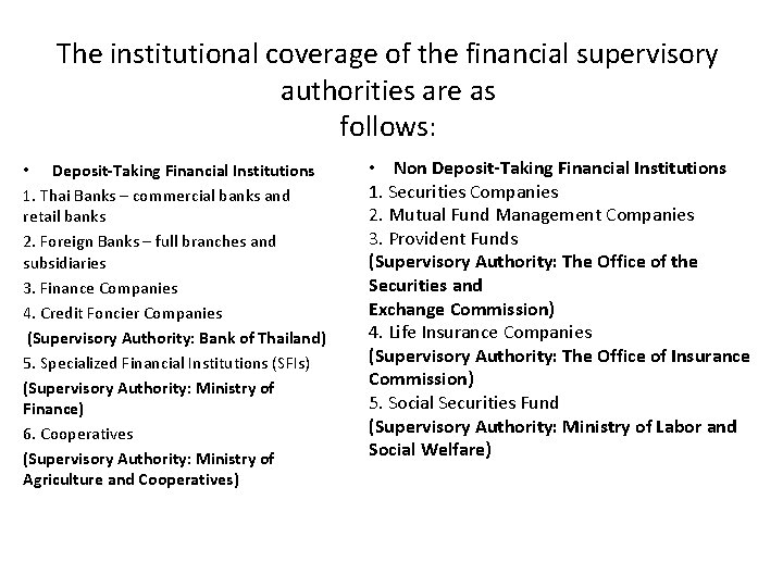 The institutional coverage of the financial supervisory authorities are as follows: • Deposit-Taking Financial