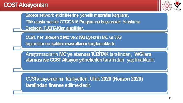 COST Aksiyonları Sadece network etkinliklerine yönelik masraflar karşılanır. Türk araştırmacılar COST 2515 Programına başvurarak