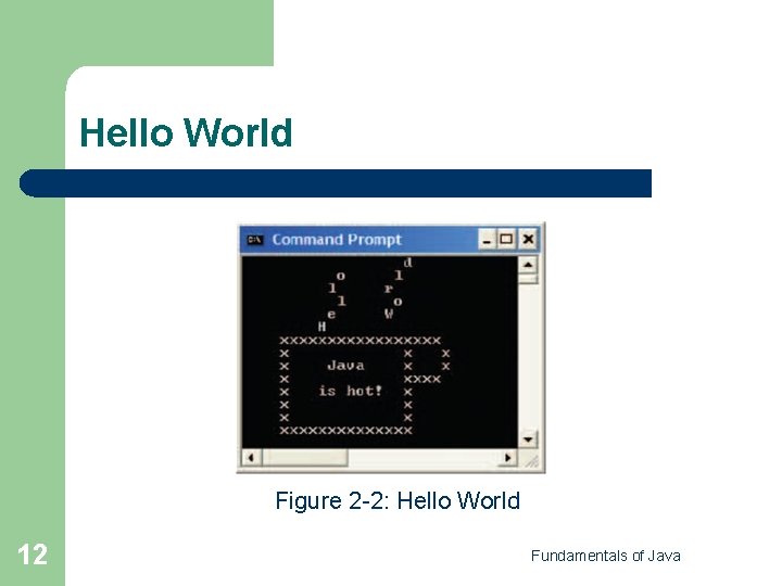 Hello World Figure 2 -2: Hello World 12 Fundamentals of Java 