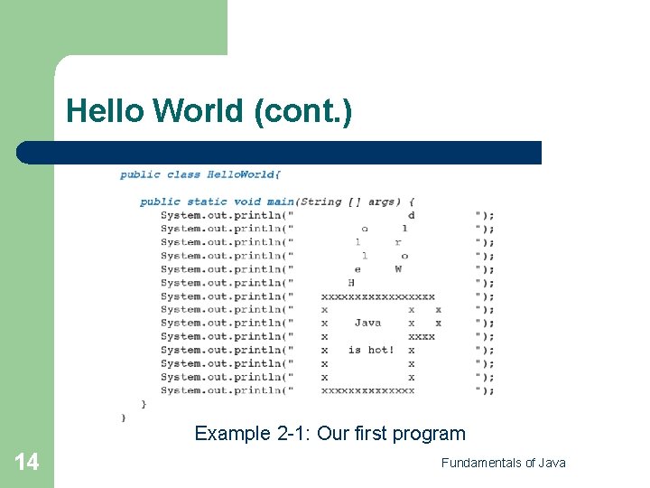 Hello World (cont. ) Example 2 -1: Our first program 14 Fundamentals of Java