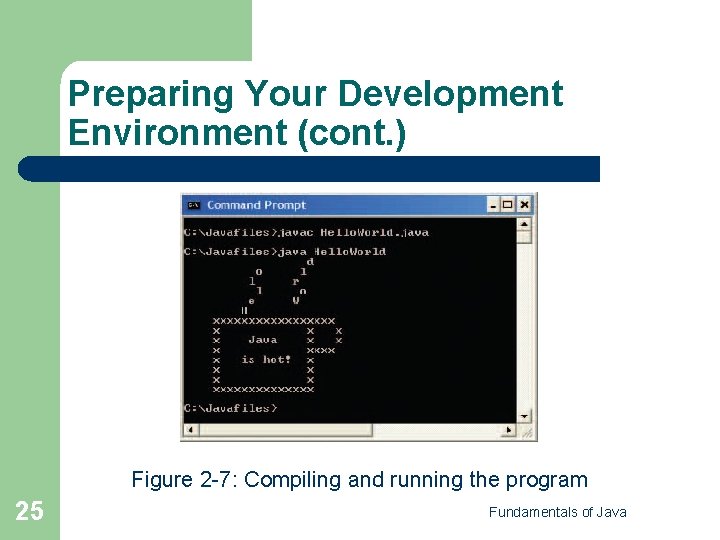 Preparing Your Development Environment (cont. ) Figure 2 -7: Compiling and running the program