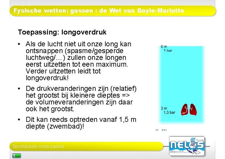 Fysische wetten: gassen : de Wet van Boyle-Mariotte Toepassing: longoverdruk • Als de lucht