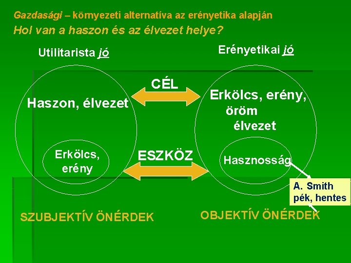 Gazdasági – környezeti alternatíva az erényetika alapján Hol van a haszon és az élvezet Gazdasági – környezeti alternatíva az erényetika alapján Hol van a haszon és az élvezet
