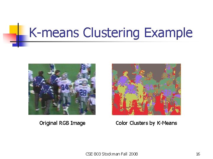 K-means Clustering Example Original RGB Image Color Clusters by K-Means CSE 803 Stockman Fall