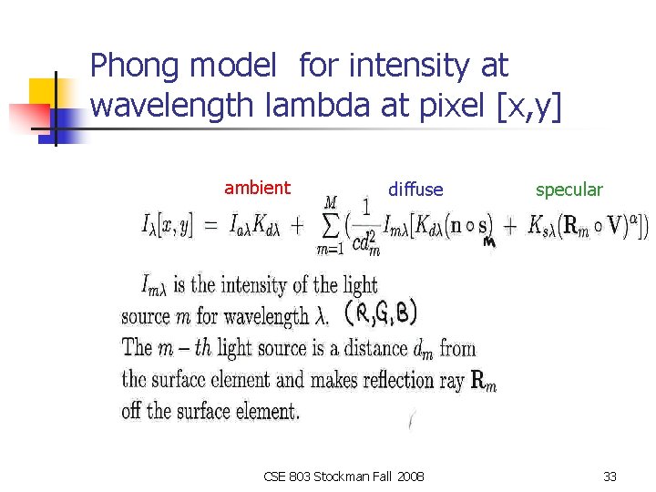 Phong model for intensity at wavelength lambda at pixel [x, y] ambient diffuse CSE