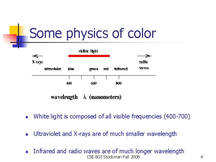 Some physics of color n White light is composed of all visible frequencies (400